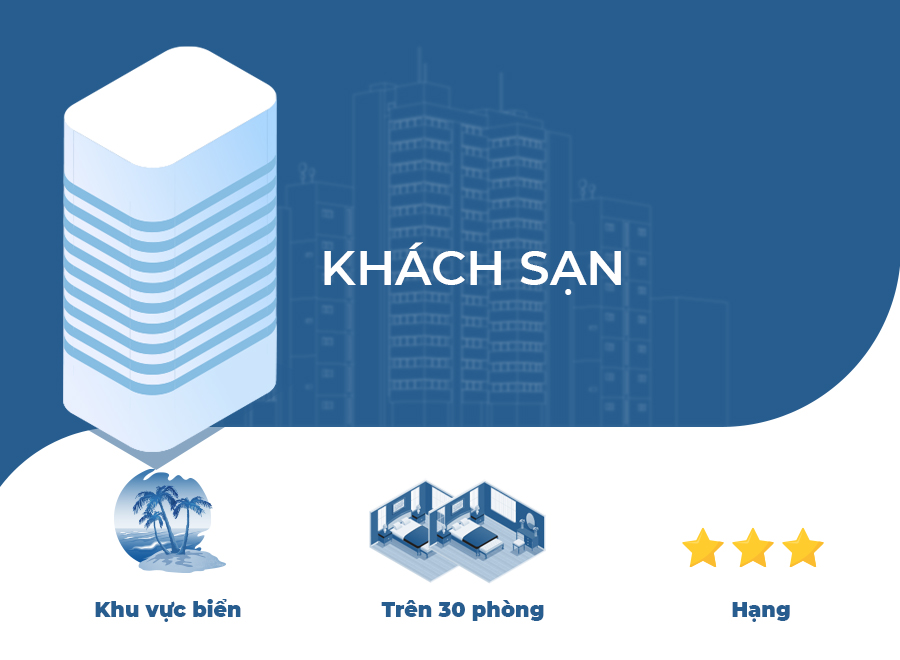 Khách sạn cho thuê tại Đà Nẵng