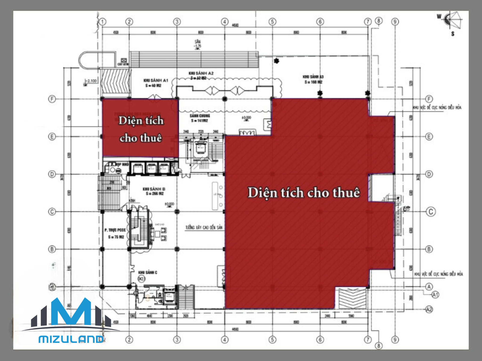 10 Câu Hỏi Quan Trọng Bạn Phải Biết Khi Thuê Văn Phòng Đà Nẵng